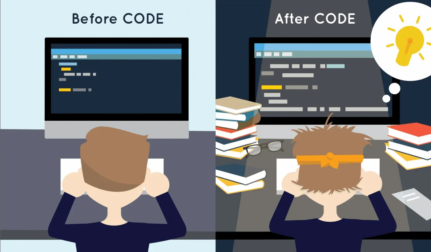 Học lập trình từ đâu? Hướng dẫn chi tiết cho người mới bắt đầu
