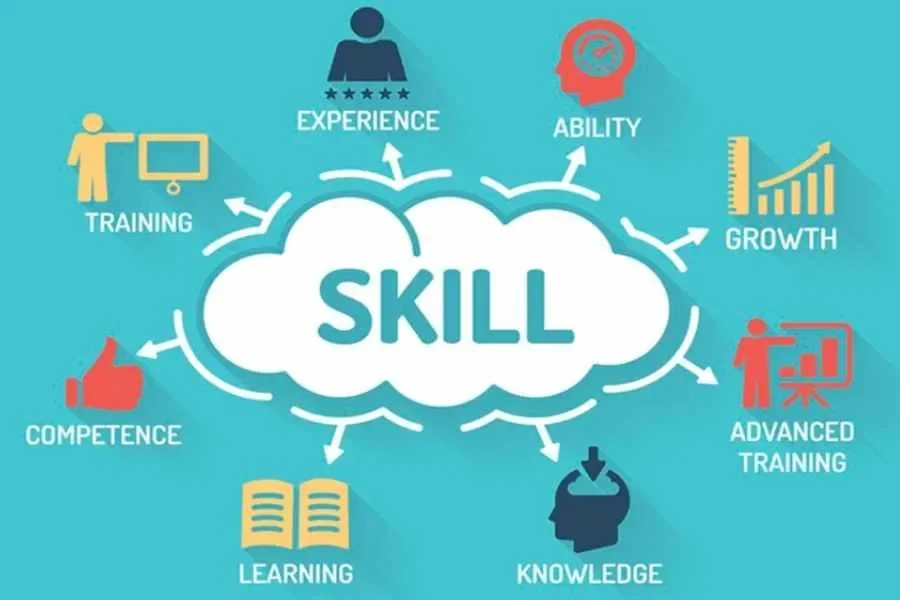 Lập trình viên có cần học toán không? Giải đáp thắc mắc cho người mới bắt đầu